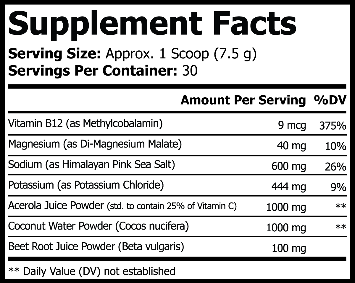 HydroMax - Hydration