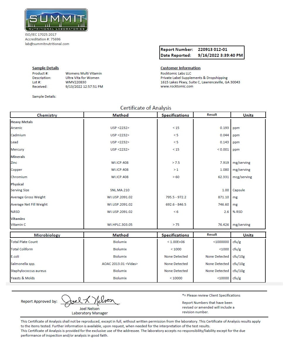 VitaMax+ (Daily Multivitamin For Women)