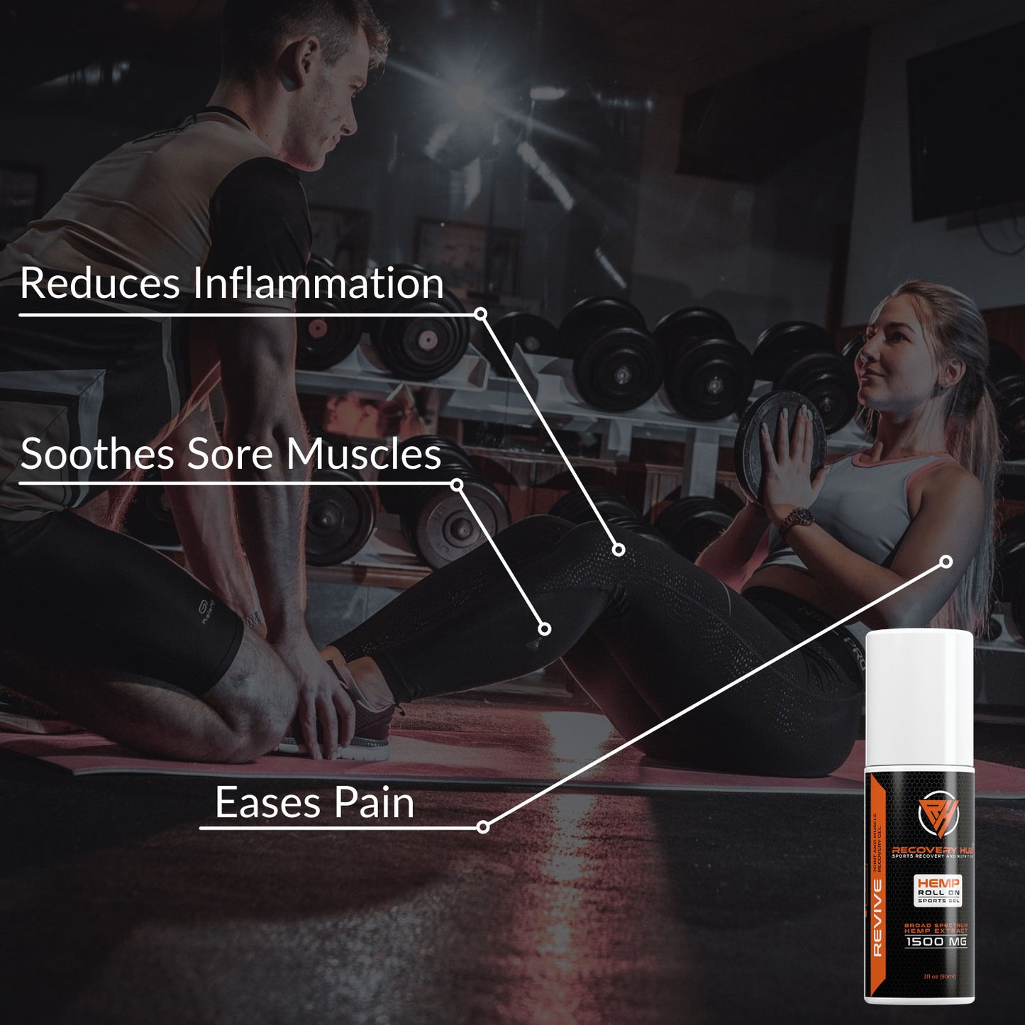 CBD Recovery Combo Kit