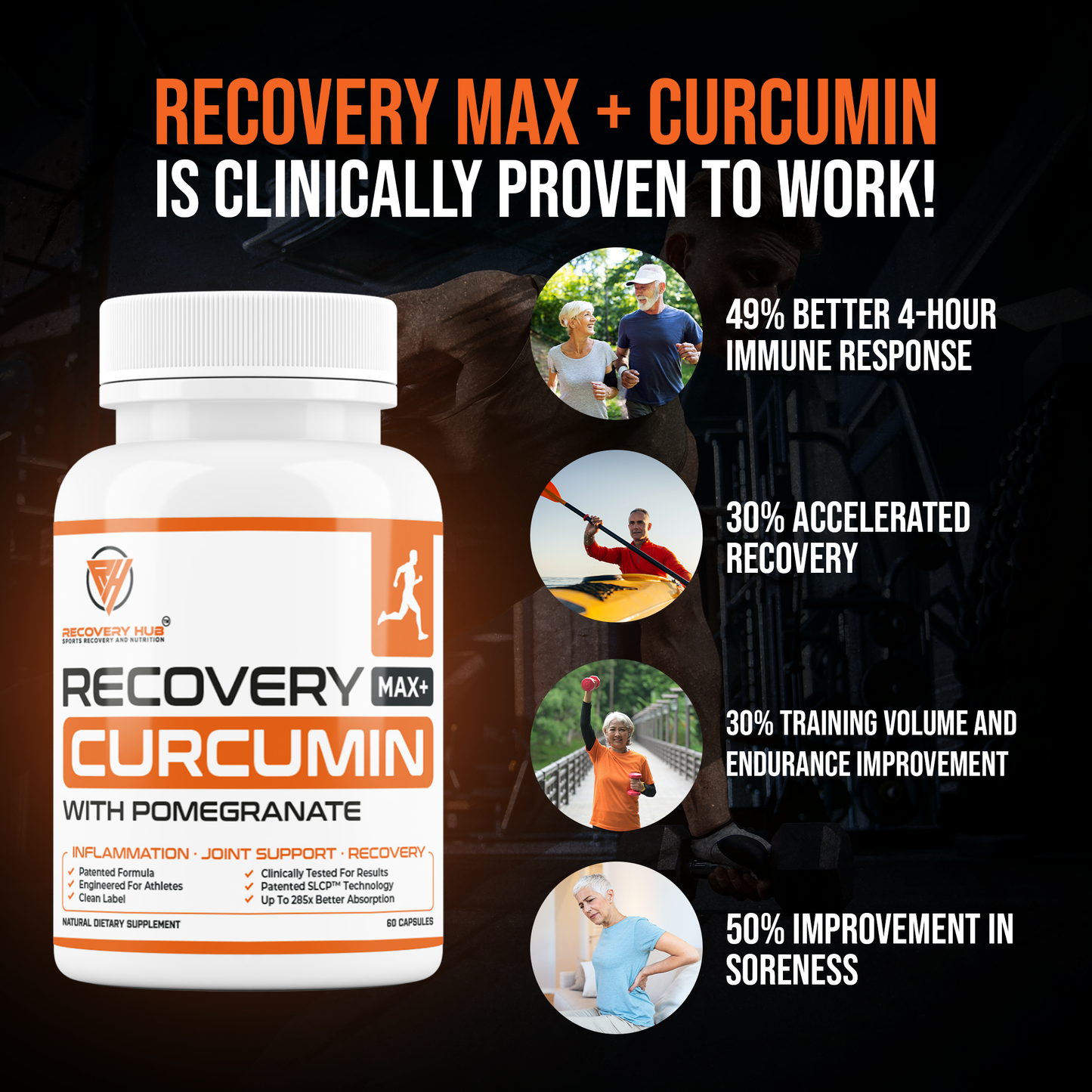 Recovery Max+ Curcumin