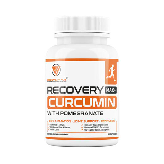 Recovery Max+ Curcumin