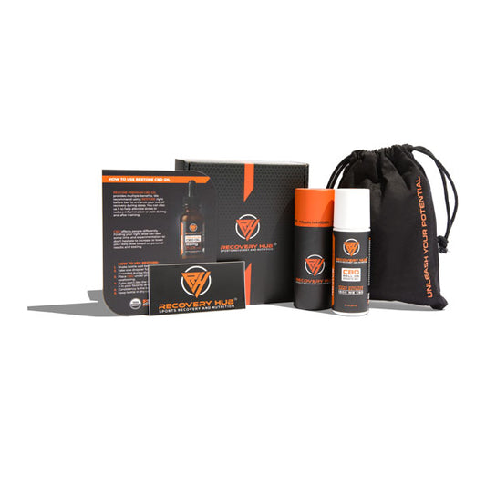CBD Recovery Combo Kit